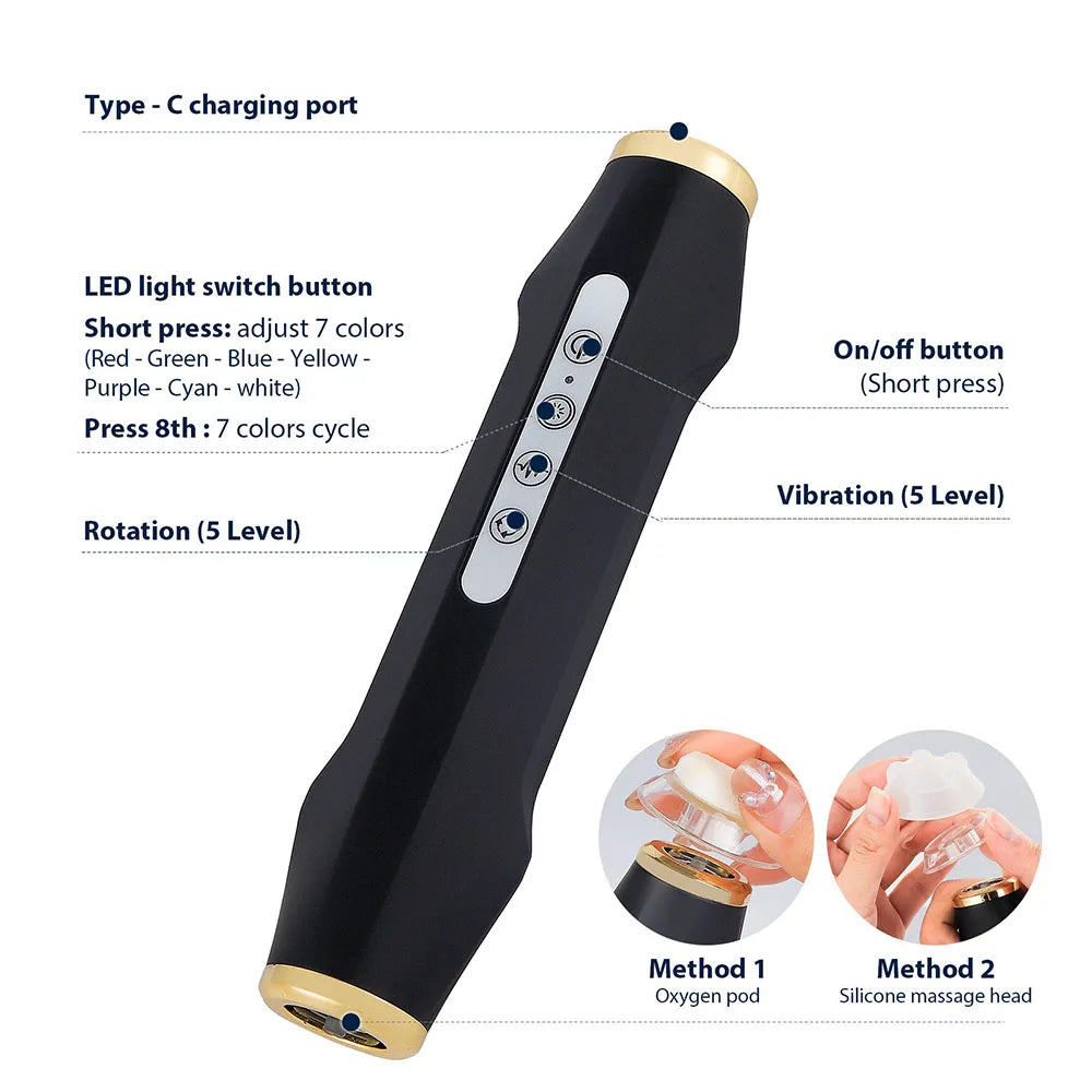 OxygenGlow™