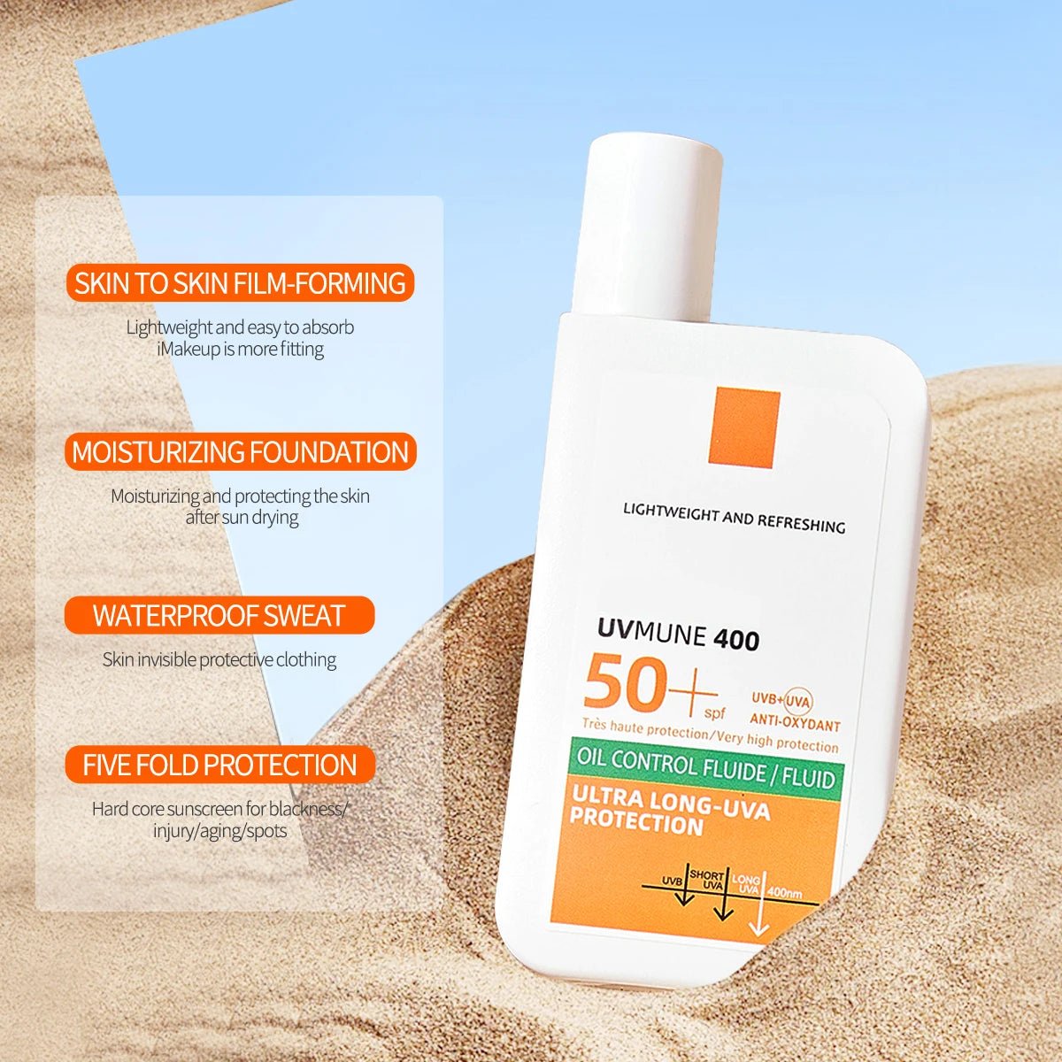 Glow Guard Daily SPF 50 - Hydrating & Waterproof Sun Shield - Glow Wash