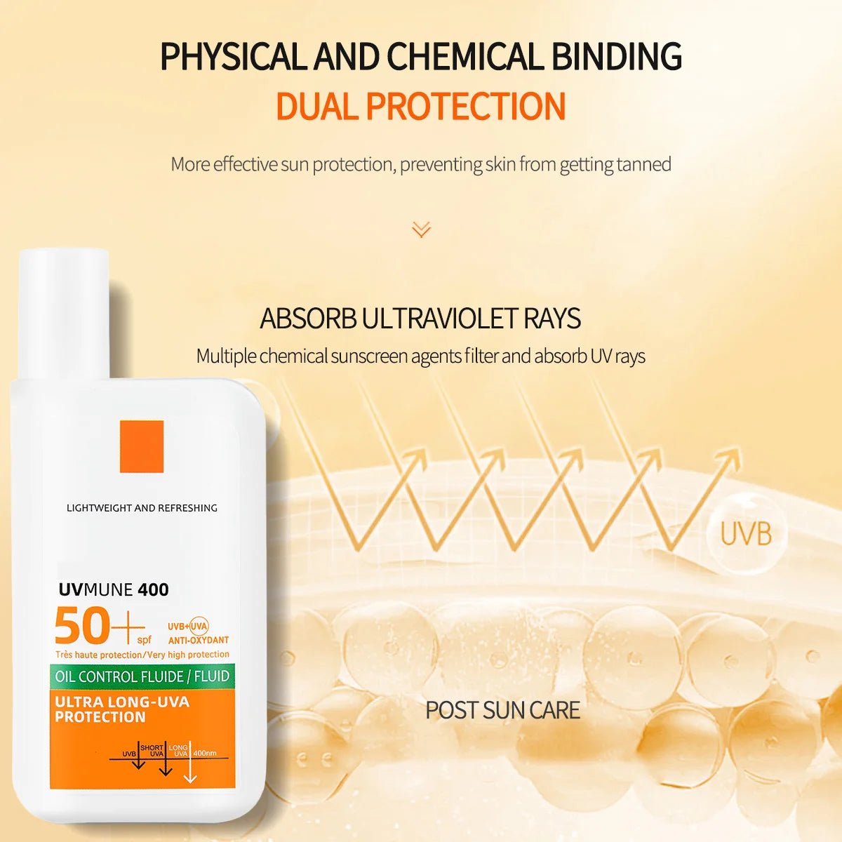 Glow Guard Daily SPF 50 - Hydrating & Waterproof Sun Shield - Glow Wash